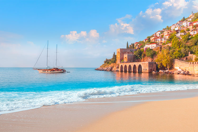 All inclusive Turkije