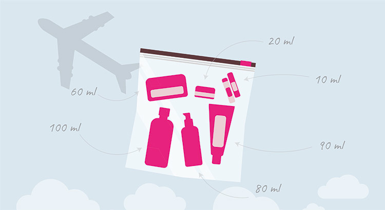 Strengere handbagageregels Nederlandse luchthavens