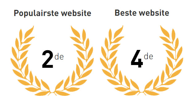 Beste reisbureau van Nederland: de awards van dé VakantieDiscounter